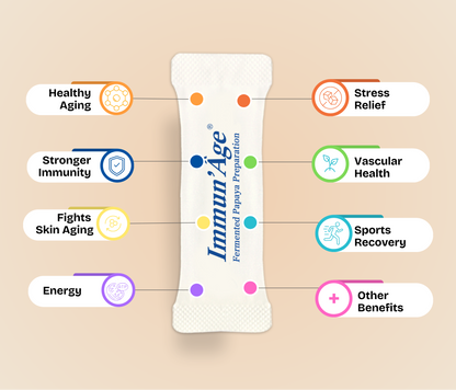 Immun'Âge | Healthy Aging Bio-Activator